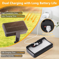 Clip On Solar Lamp 360°Rotatable™