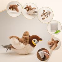 Flapping Wings Sparrow Toy™