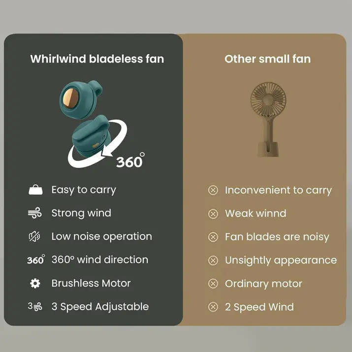 Mini Protable Pocket Fan™