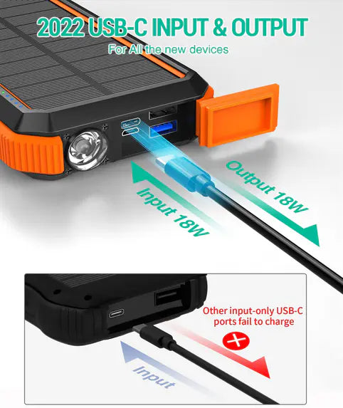 Solar Power Bank™